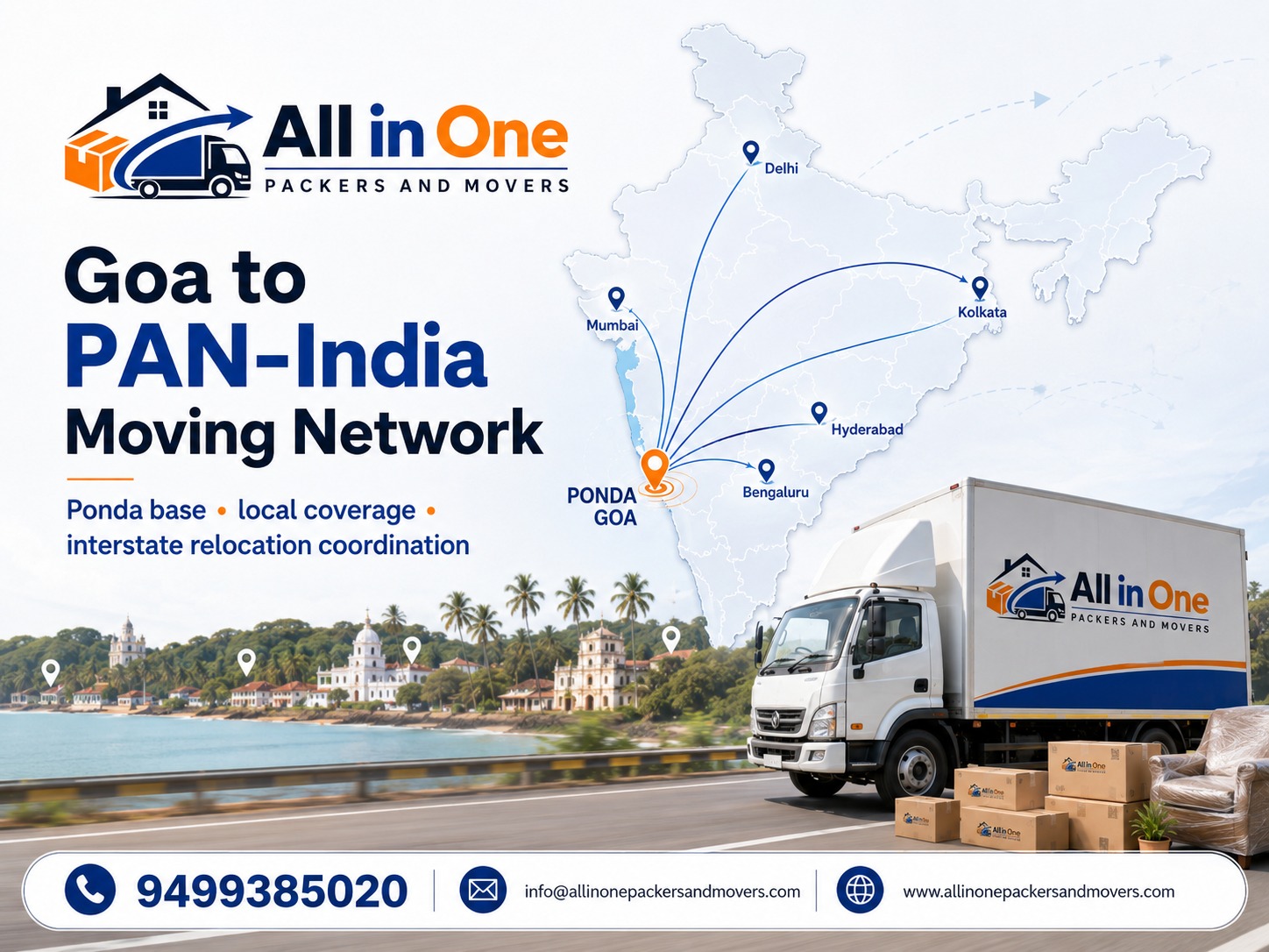 India relocation network from Goa